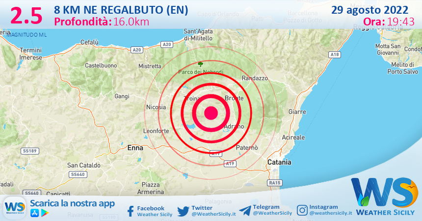 Scossa di terremoto magnitudo 2.5 nei pressi di Regalbuto (EN)