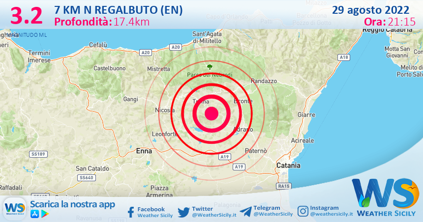 Scossa di terremoto magnitudo 3.2 nei pressi di Regalbuto (EN)