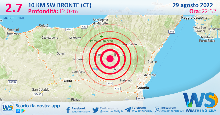 Scossa di terremoto magnitudo 2.7 nei pressi di Bronte (CT)