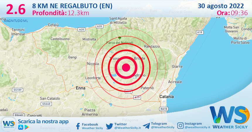 Scossa di terremoto magnitudo 2.6 nei pressi di Regalbuto (EN)