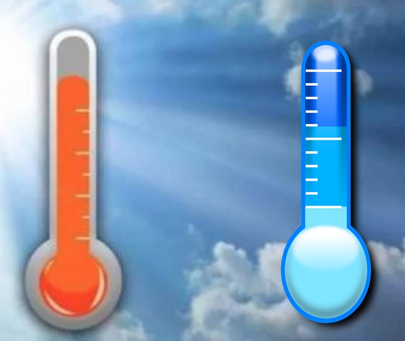Meteo Sicilia: picco del caldo raggiunto! temperature in calo  tra domani e domenica.