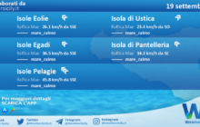 Sicilia, isole minori: condizioni meteo-marine previste per lunedì 19 settembre 2022