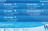 Sicilia, isole minori: condizioni meteo-marine previste per sabato 24 settembre 2022
