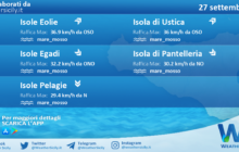 Sicilia, isole minori: condizioni meteo-marine previste per martedì 27 settembre 2022