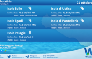 Sicilia, isole minori: condizioni meteo-marine previste per sabato 01 ottobre 2022