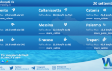 Sicilia: condizioni meteo-marine previste per martedì 20 settembre 2022