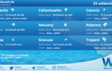 Sicilia: condizioni meteo-marine previste per sabato 24 settembre 2022