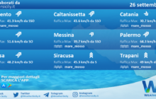 Sicilia: condizioni meteo-marine previste per lunedì 26 settembre 2022