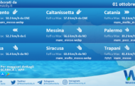 Sicilia: condizioni meteo-marine previste per sabato 01 ottobre 2022
