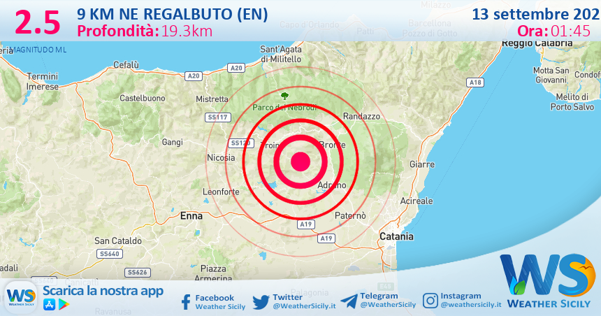 Scossa di terremoto magnitudo 2.5 nei pressi di Regalbuto (EN)