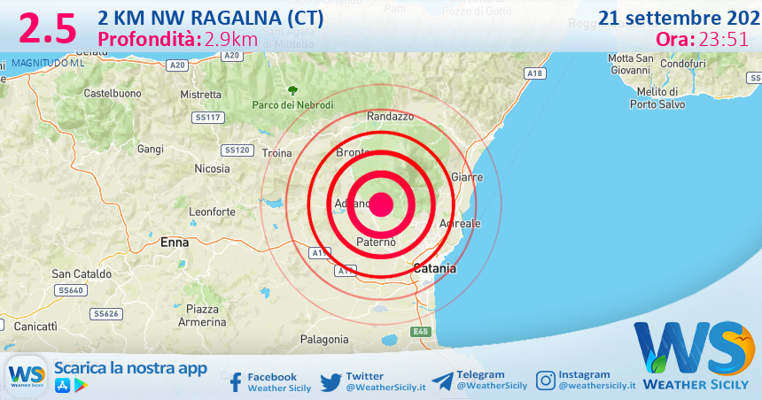 Scossa di terremoto magnitudo 2.5 nei pressi di Ragalna (CT)