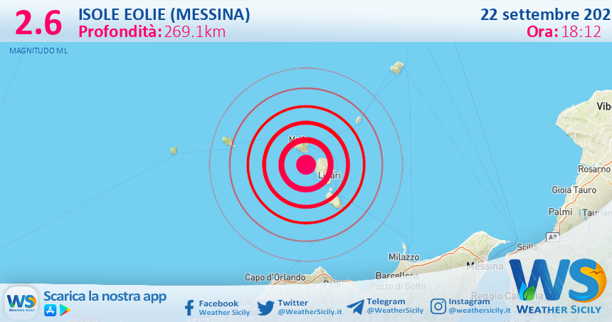 Scossa di terremoto magnitudo 2.6 nei pressi di Isole Eolie (Messina)