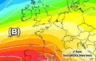 Meteo Messina e provincia: instabile tra mercoledì pomeriggio e venerdì. Probabile lunga fase stabile in seguito.