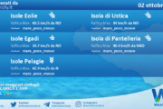 Sicilia, isole minori: condizioni meteo-marine previste per domenica 02 ottobre 2022