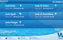 Sicilia, isole minori: condizioni meteo-marine previste per lunedì 10 ottobre 2022