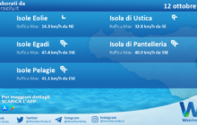 Sicilia, isole minori: condizioni meteo-marine previste per mercoledì 12 ottobre 2022