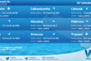 Sicilia: condizioni meteo-marine previste per venerdì 07 ottobre 2022