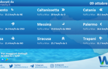 Sicilia: condizioni meteo-marine previste per domenica 09 ottobre 2022