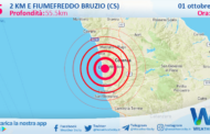 Scossa di terremoto magnitudo 2.5 nei pressi di Fiumefreddo Bruzio (CS)