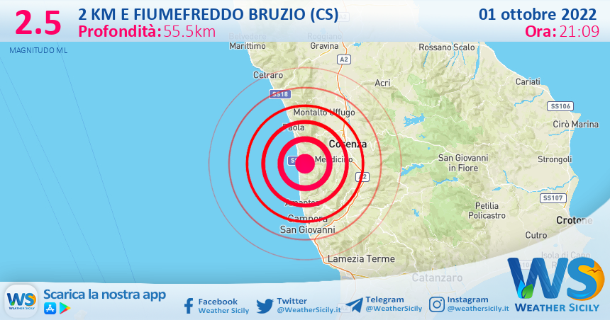 Scossa di terremoto magnitudo 2.5 nei pressi di Fiumefreddo Bruzio (CS)