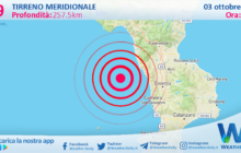 Scossa di terremoto magnitudo 2.9 nel Tirreno Meridionale (MARE)