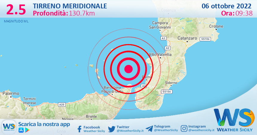 Scossa di terremoto magnitudo 2.5 nel Tirreno Meridionale (MARE)