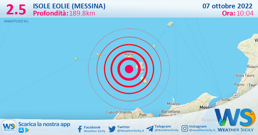 Scossa di terremoto magnitudo 2.5 nei pressi di Isole Eolie (Messina)