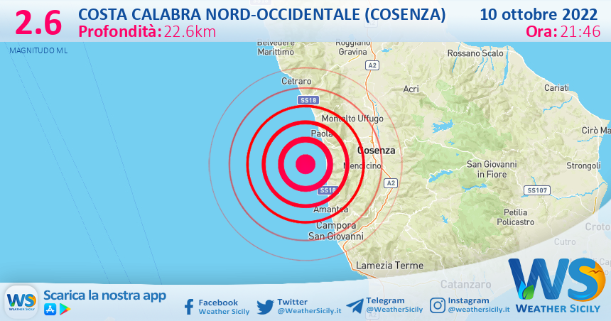Scossa di terremoto magnitudo 2.6 nei pressi di Costa Calabra nord-occidentale (Cosenza)