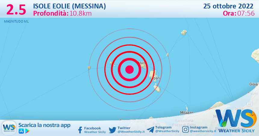 Scossa di terremoto magnitudo 2.5 nei pressi di Isole Eolie (Messina)