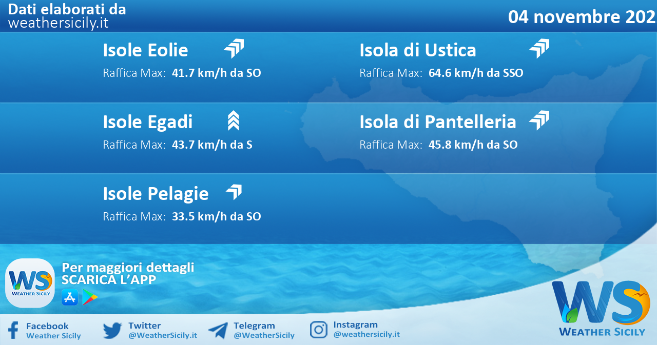 Meteo Sicilia, isole minori: condizioni meteo-marine previste per venerdì 04 novembre 2022