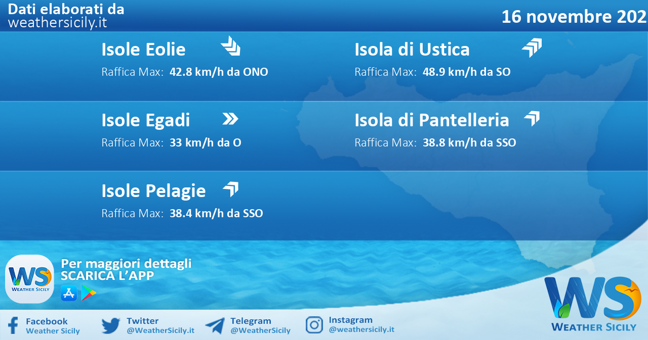 Meteo Sicilia, isole minori: condizioni meteo-marine previste per mercoledì 16 novembre 2022