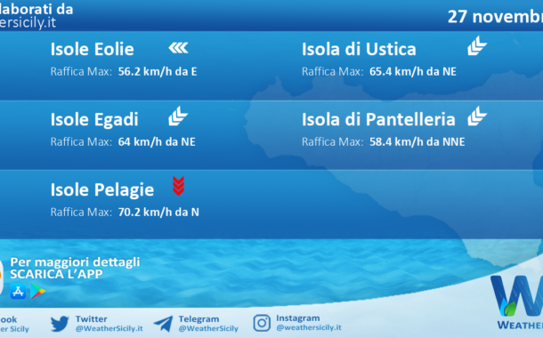 Meteo Sicilia, isole minori: condizioni meteo-marine previste per domenica 27 novembre 2022
