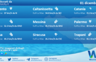 Meteo Sicilia: condizioni meteo-marine previste per giovedì 01 dicembre 2022