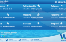 Meteo Sicilia: condizioni meteo-marine previste per giovedì 01 dicembre 2022