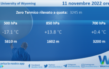 Meteo Sicilia: Radiosondaggio Trapani Birgi di venerdì 11 novembre 2022 ore 00:00