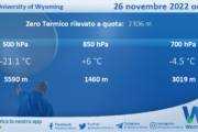 Meteo Sicilia: Radiosondaggio Trapani Birgi di sabato 26 novembre 2022 ore 12:00