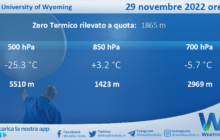 Meteo Sicilia: Radiosondaggio Trapani Birgi di martedì 29 novembre 2022 ore 12:00