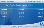 Meteo Sicilia: Radiosondaggio Trapani Birgi di mercoledì 30 novembre 2022 ore 00:00
