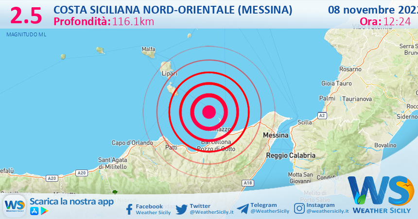 Scossa di terremoto magnitudo 2.5 nei pressi di Costa Siciliana nord-orientale (Messina)