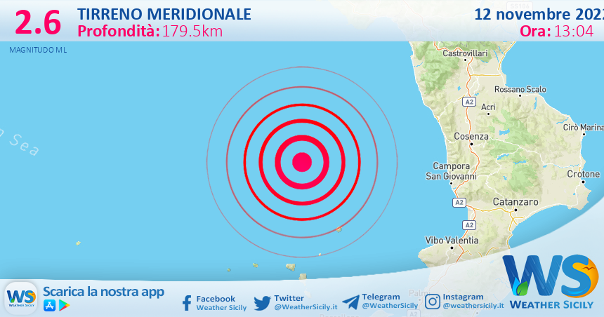 Scossa di terremoto magnitudo 2.6 nel Tirreno Meridionale (MARE)