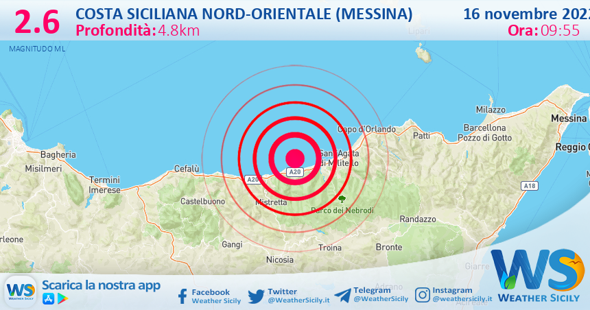 Scossa di terremoto magnitudo 2.6 nei pressi di Costa Siciliana nord-orientale (Messina)