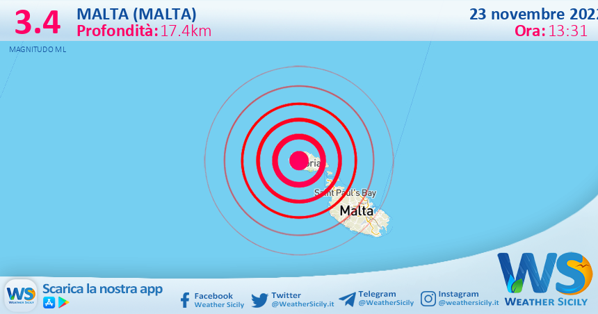 Scossa di terremoto magnitudo 3.4 nei pressi di Malta (MALTA)