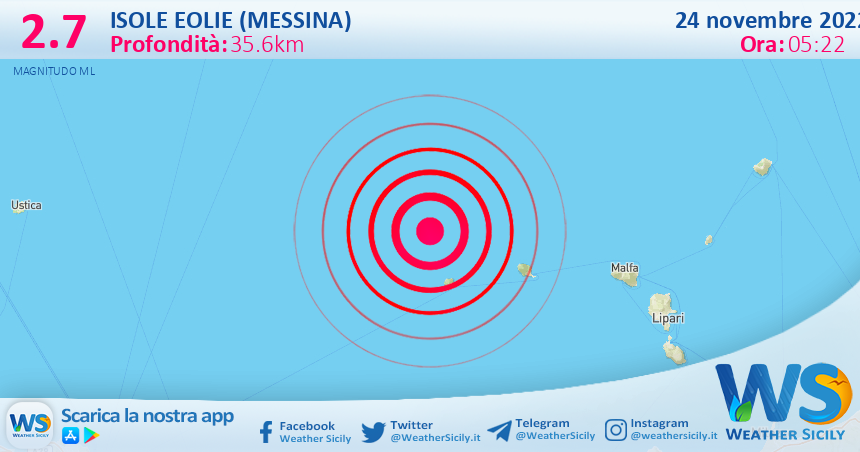 Scossa di terremoto magnitudo 2.7 nei pressi di Isole Eolie (Messina)