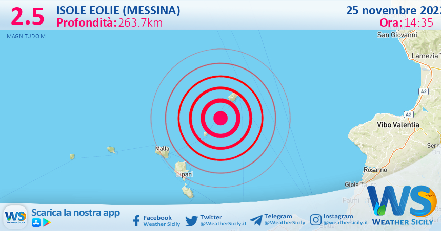 Scossa di terremoto magnitudo 2.5 nei pressi di Isole Eolie (Messina)