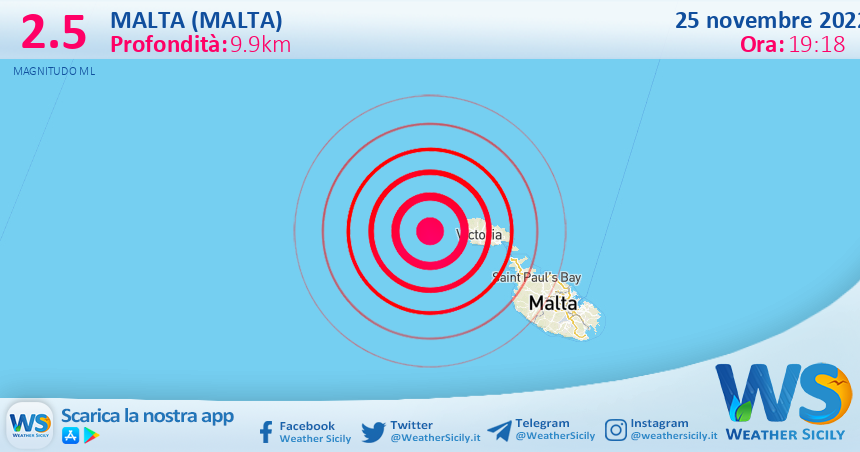 Scossa di terremoto magnitudo 2.5 nei pressi di Malta (MALTA)