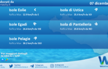 Meteo Sicilia, isole minori: condizioni meteo-marine previste per mercoledì 07 dicembre 2022