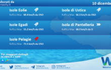 Meteo Sicilia, isole minori: condizioni meteo-marine previste per sabato 10 dicembre 2022