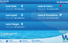 Meteo Sicilia, isole minori: condizioni meteo-marine previste per venerdì 16 dicembre 2022