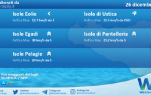 Meteo Sicilia, isole minori: condizioni meteo-marine previste per lunedì 26 dicembre 2022