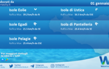 Meteo Sicilia, isole minori: condizioni meteo-marine previste per domenica 01 gennaio 2023